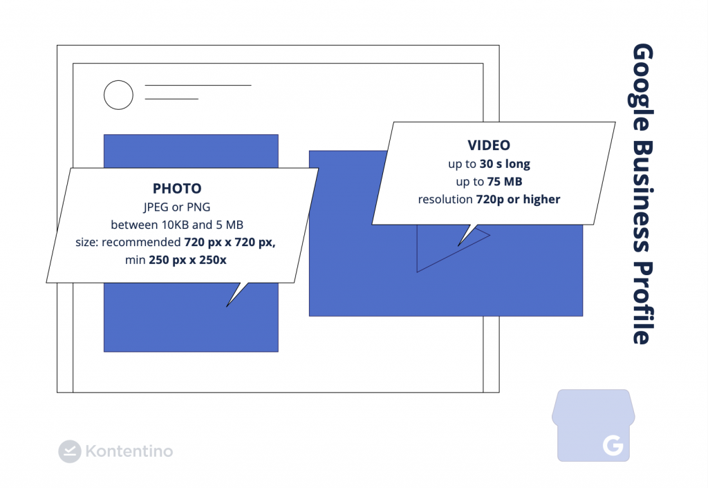 Google Business Profile image sizes