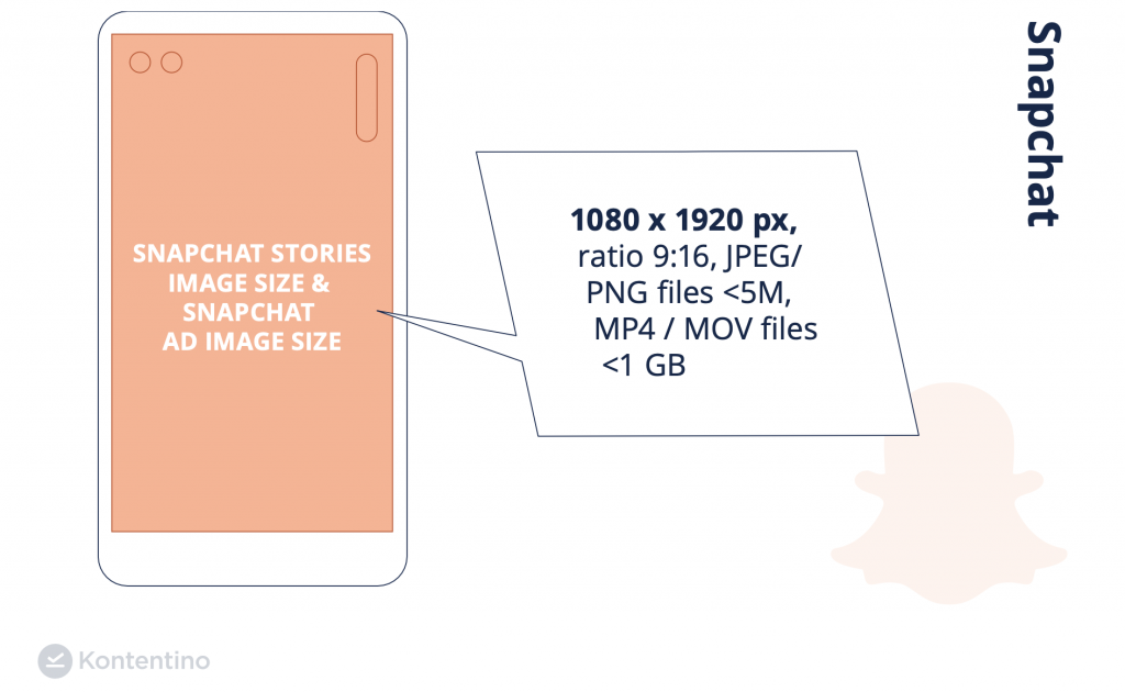 snapchat image sizes