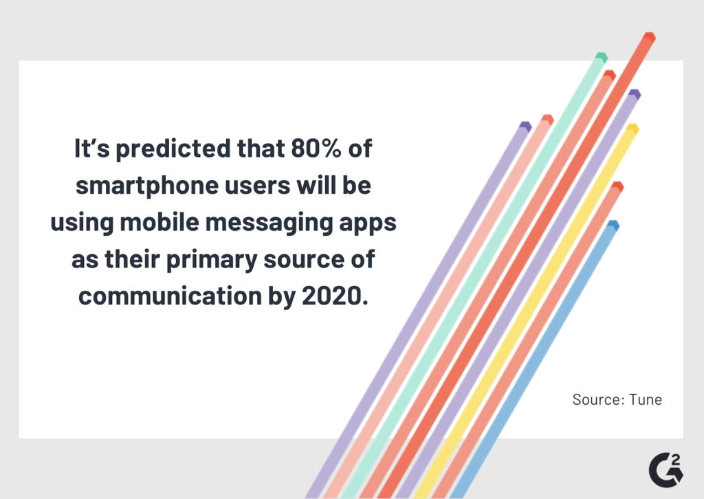 rise of messaging apps